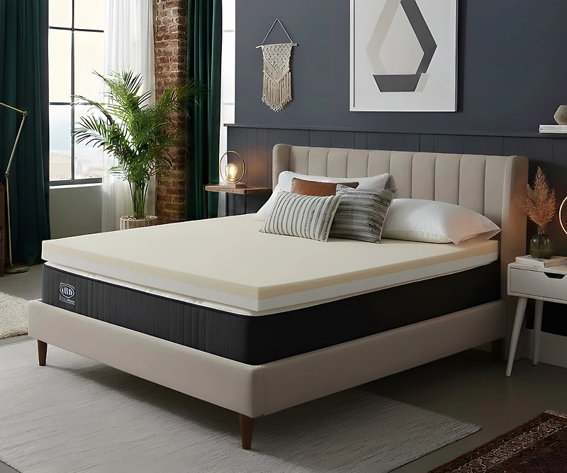Millano Surmatelas Mémoire De Forme - Double
