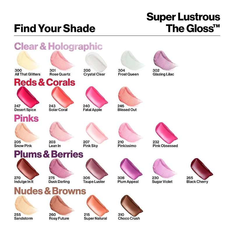 Revlon Super Lustrous™ The Gloss, Lightweight