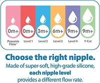 Dr. Brown's Narrow Nipple, Y-Cut (9m+), 6-Pack