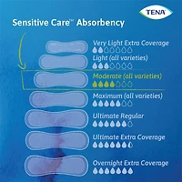 TENA Intimates Extra Coverage Moderate Incontinence Pads 60 Count