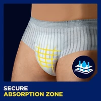 TENA Incontinence Underwear for MEN, Protective, L/XL 14 Count, 14 Count, L/XL