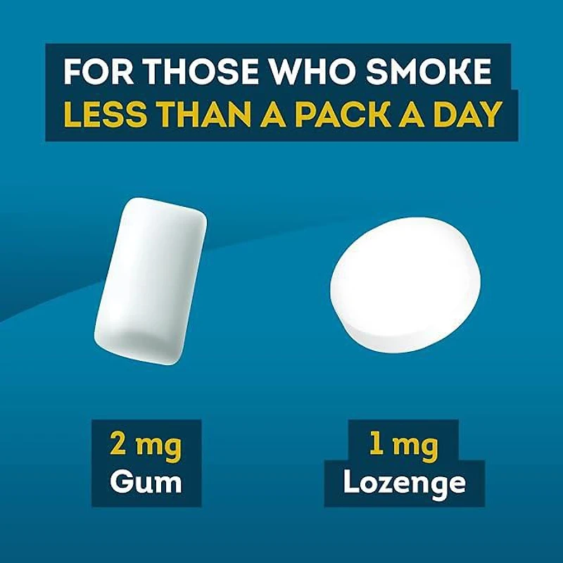 Thrive Gum 2mg Regular Strength Nicotine Replacement