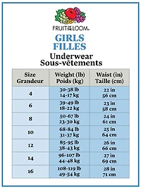 Fruit of the Loom Girls 100% Ringspun Cotton Bikinis, 9-Pack