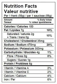 Butterball Turkey Franks, 450 g