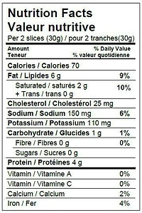 Butterball Salt Reduced Bacon Style Turkey, 375 g