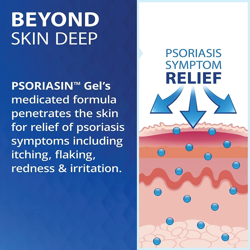 Psoriasin Gel de soulagement de psoriasis multi-symptômes 21,25 g