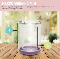 Double-Walled Bear Cups