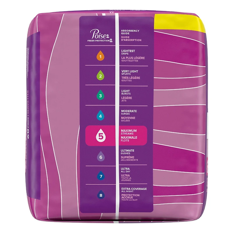Poise Incontinence Pads & Postpartum Incontinence Pads, 5 Drop Maximum Absorbency, Long Length, 60 Count