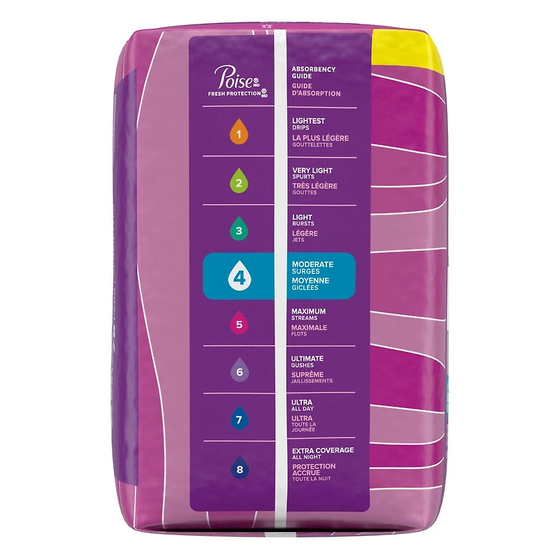 Poise Incontinence Pads for Women, 4 Drop Moderate Absorbency, Long Length, 78 Count, POISE MOD ABSB PAD BULK LNG 78