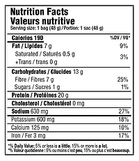 SinFit Protein Chips - Pizza, 50g Bag