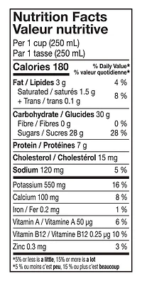Bolthouse Farms Mocha Cappuccino, Protein Mocha Cappuccino Coffee Beverage