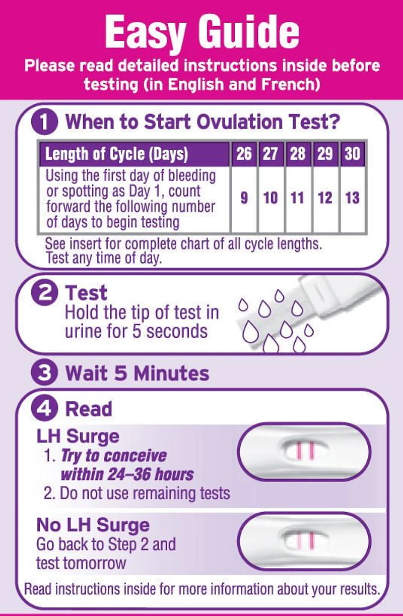 First Response Easy Ovulation Test Sticks, 9 Tests