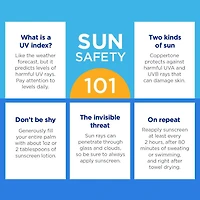 Coppertone Complete SPF 50 Sunscreen Lotion, 148mL