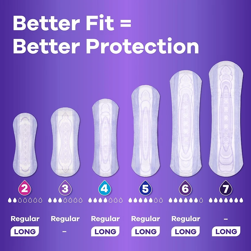 Always Discreet Incontinence Panty Liners for Bladder Leaks, 2 Size, Very Light Absorbency, Long Length
