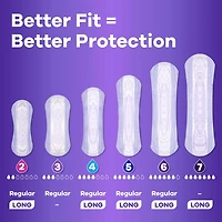 Always Discreet Incontinence Panty Liners for Bladder Leaks, 2 Size, Very Light Absorbency, Long Length