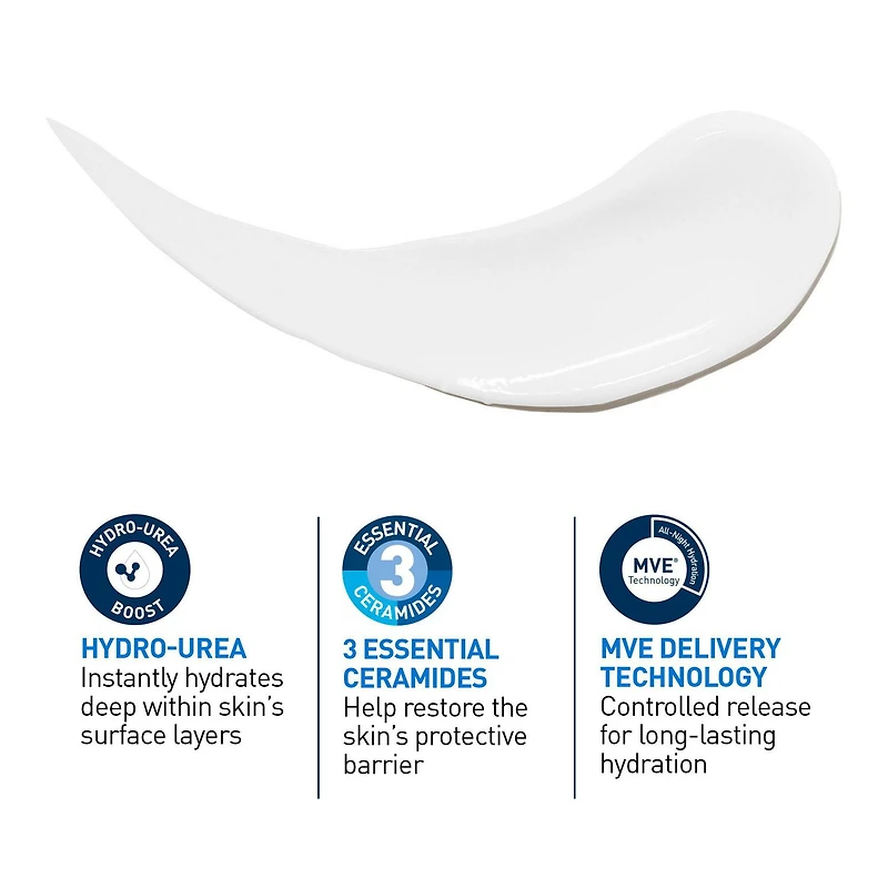 CeraVe Intensive Moisturizing Lotion with 5% Hydro-Urea & Shea Butter, for Dry to Very Dry Skin, Hydrates Itchy Skin due to Dryness. Fragrance-Free, Developed with Dermatologist, 237mL, Soothe skin from first use