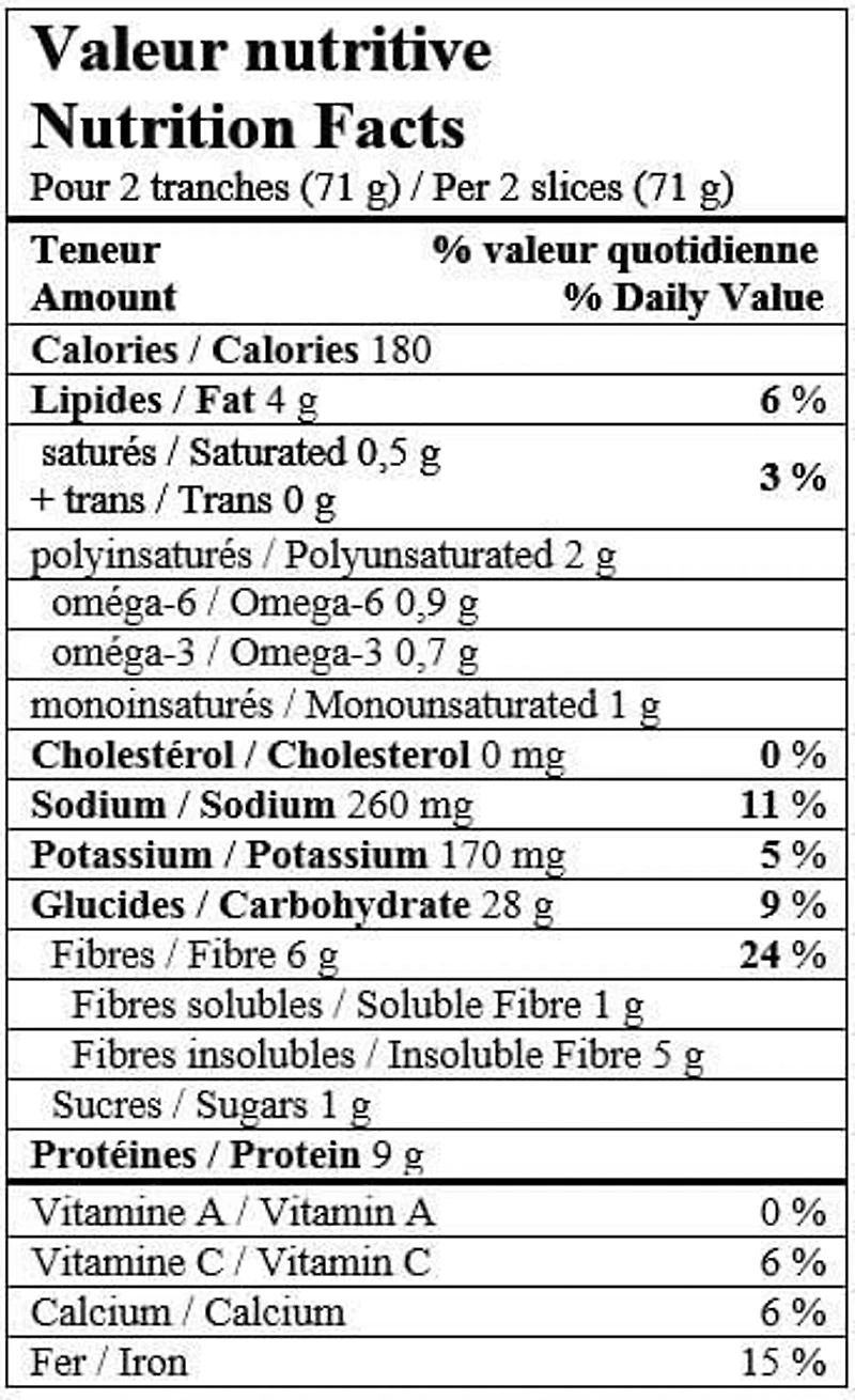 Campagnolo 9 Whole Grains Sliced Bread Loaf, 570 g