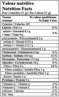 Campagnolo 9 Whole Grains Sliced Bread Loaf, 570 g