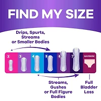 Always Discreet Incontinence Panty Liners for Bladder Leaks, Size 2, Very Light Absorbency