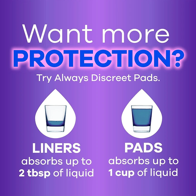 Always Discreet Incontinence Panty Liners for Bladder Leaks, Size 2, Very Light Absorbency