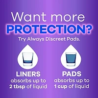 Always Discreet Incontinence Panty Liners for Bladder Leaks, Size 2, Very Light Absorbency