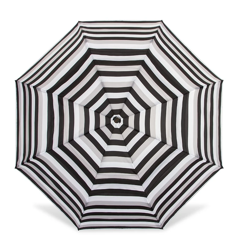 WindPro™ Vented Auto Open & Close Compact