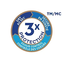 TENA Protective Incontinence Underwear, Ultimate Absorbency Extra Large, 22 count, 22 count