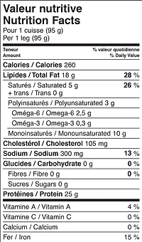 Brome Lake Ducks Confit Duck Leg, 330g