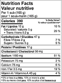 Quality 3 Pack Mini Pizza Sub