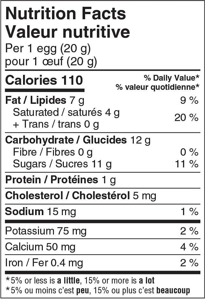 LOL Zaini oeuf en chocolat