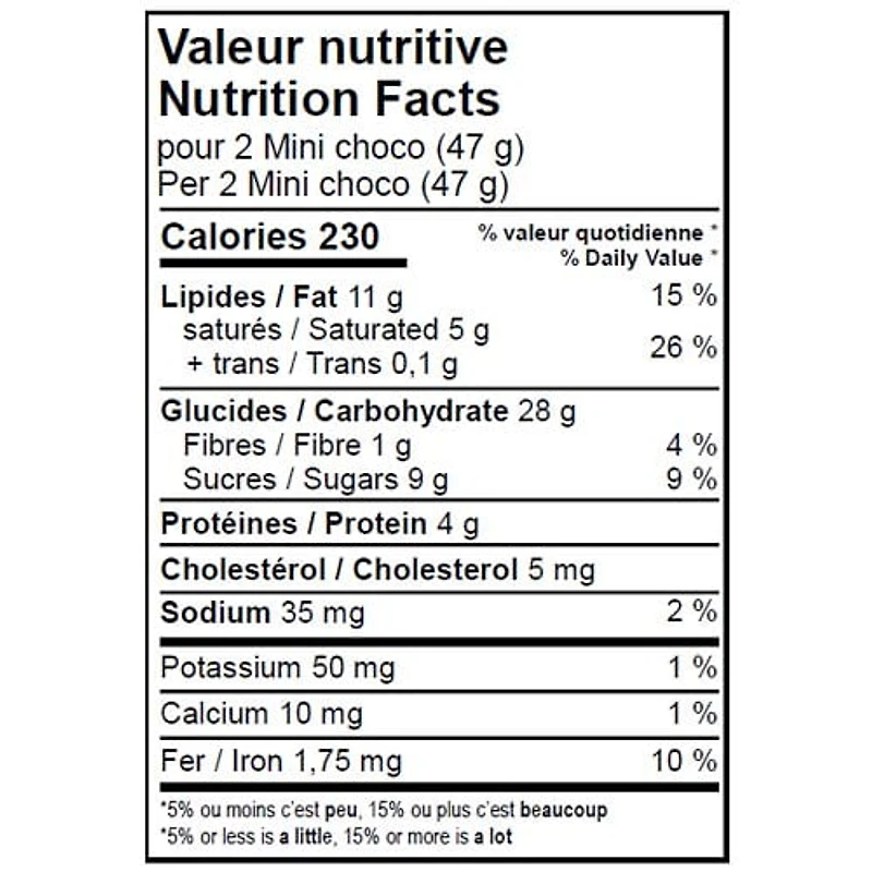 La Petite Bretonne Mini Choco Buns