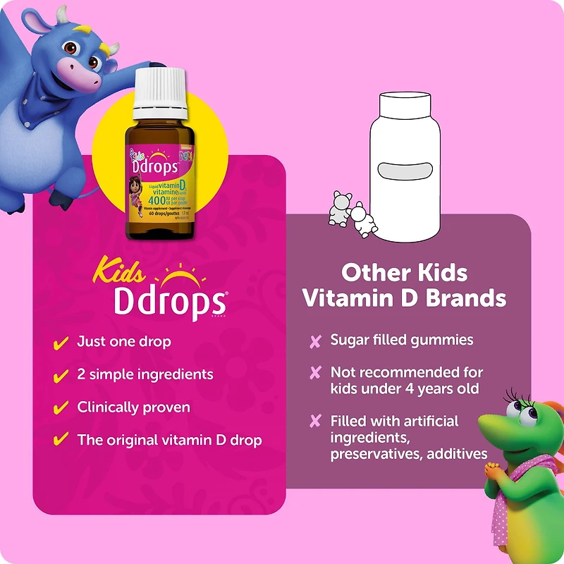 Supplément vitaminique de vitamine liquide D3 de Ddropsᴹᴰ pour enfants, 400 UI 1,7 ml, 60 gouttes