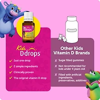 Supplément vitaminique de vitamine liquide D3 de Ddropsᴹᴰ pour enfants, 400 UI 1,7 ml, 60 gouttes