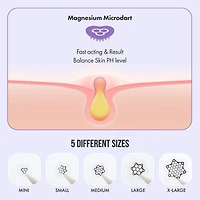 FREEGO MAGNESIUM PATCH - MINI (15EA/PACK)