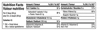 Great Value Jalapeno Greek Yogurt, 227 g