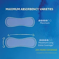 TENA Sensitive Care Incontinence Pads for Women, Extra Coverage, Maximum Absorbency, Long Pads 117 Count.