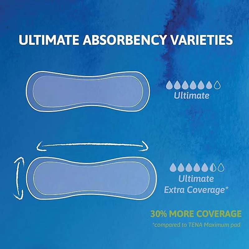 TENA Sensitive Care Incontinence Pads for Women, Ultimate Absorbency, Regular, 99 Count.
