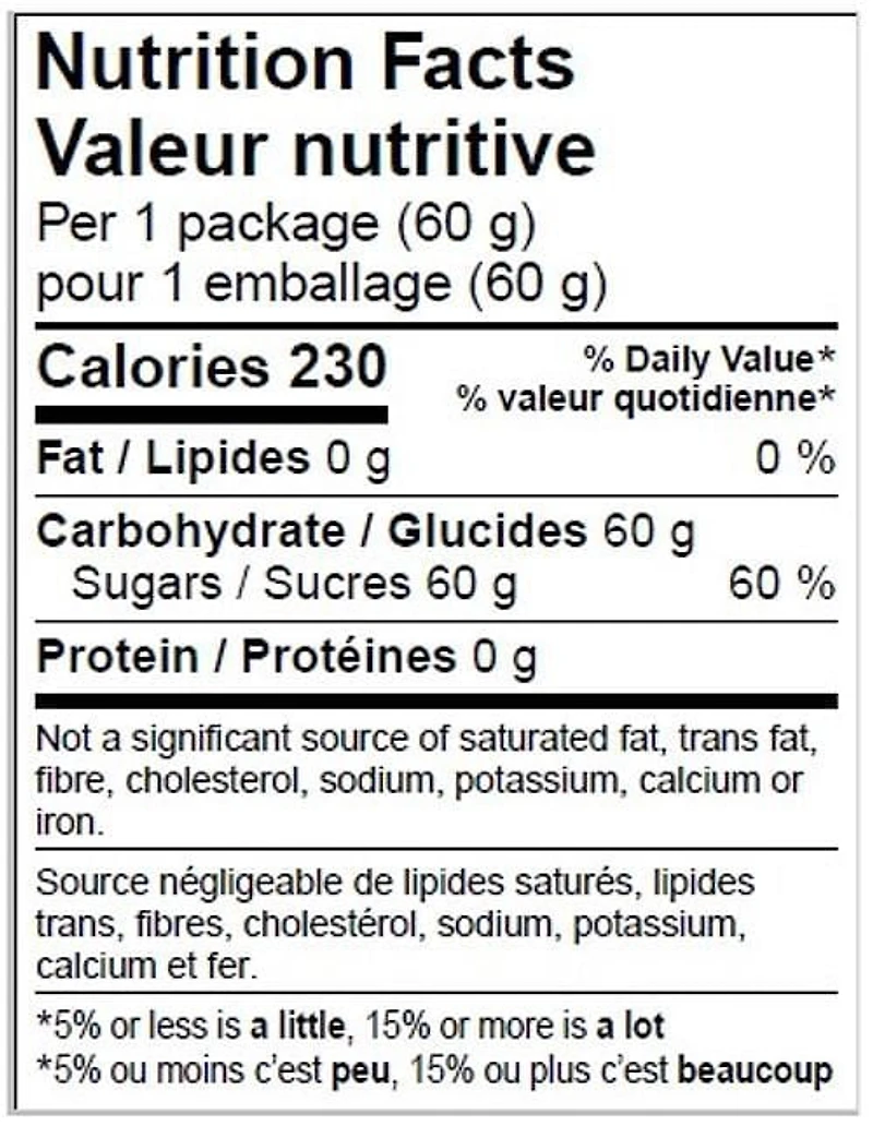 Charms barbe à papa 60g