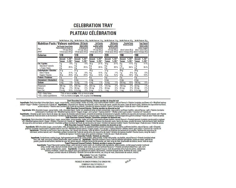 JOE'S TASTY TRAVELS CHOCO CELEBRATION TRAY