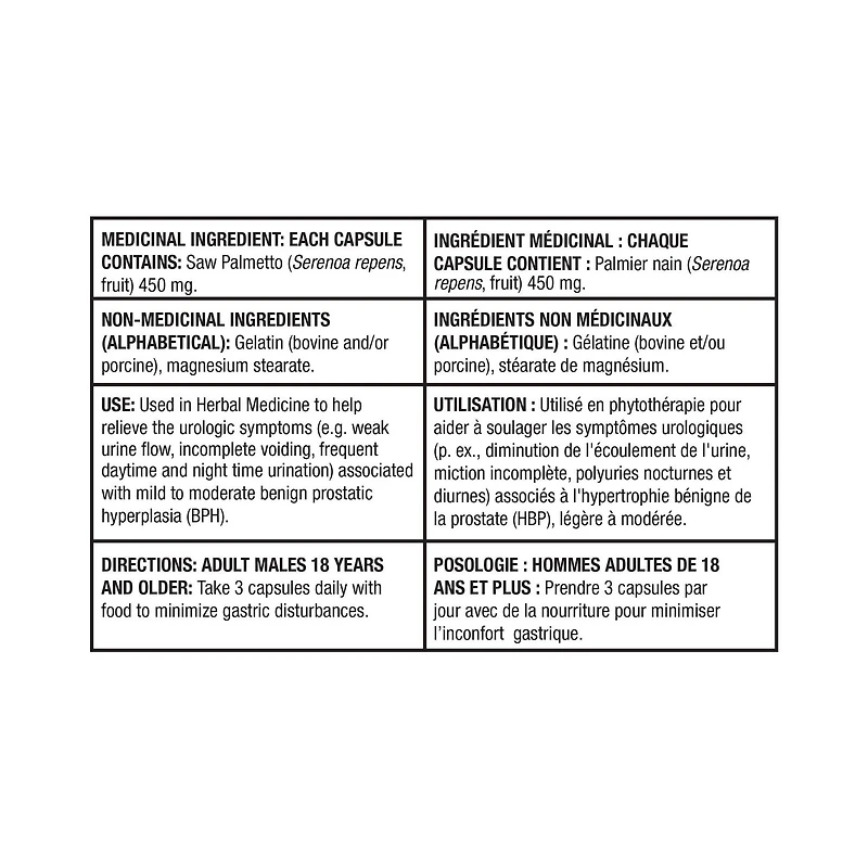 Spring Valley Saw Palmetto 450 mg, Male
