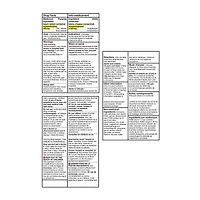 Tylenol Regular Strength Pain Relief Acetaminophen 325mg EZTabs, 120 Count