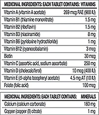 Equate Children’s Complete Multivitamin <br>with Vitamin C, 250s<br>Chewable tablets