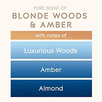 Glade® grand chandelle, Bois blonds et ambre