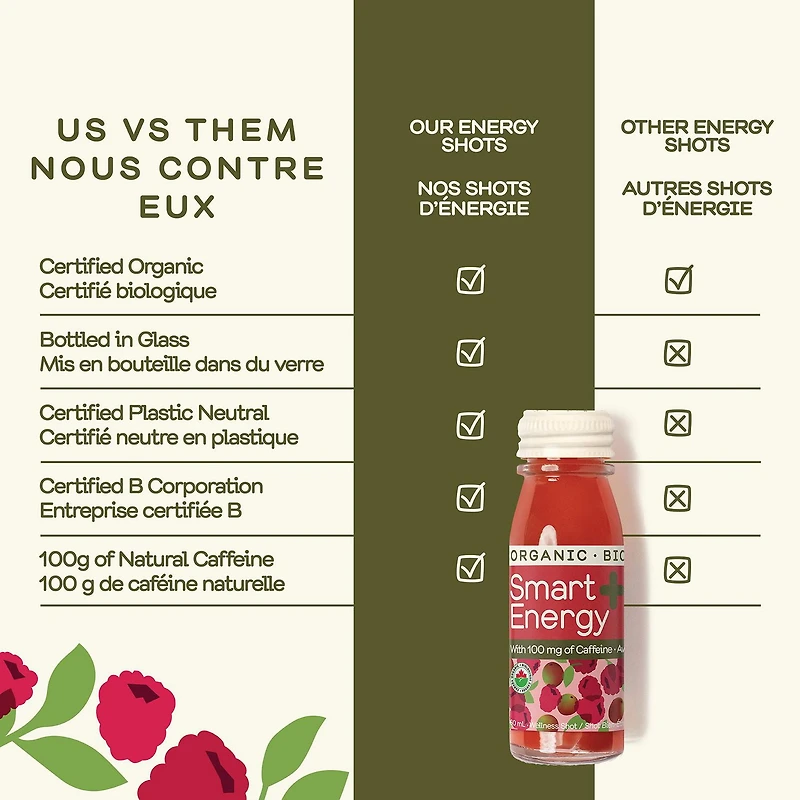 Greenhouse Organic Smart Energy Wellness Shots (4 Pack), 4 x 60 mL bottles
