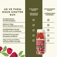 Greenhouse Organic Smart Energy Wellness Shots (4 Pack), 4 x 60 mL bottles