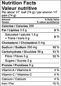 60% Whole Wheat Bread