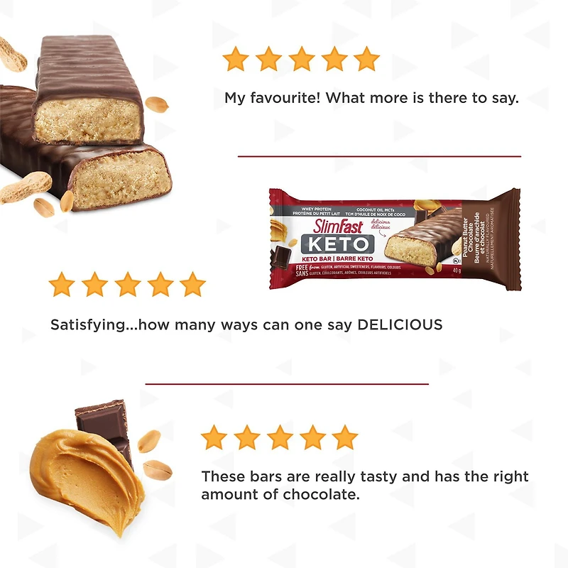 Slimfast Keto Bar avec protéine de lactosérum et huile de coco MCTs - Boîte de chocolat au beurre d’arachide
