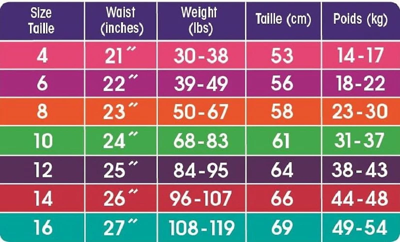 Fruit of the Loom Girls Hipsters