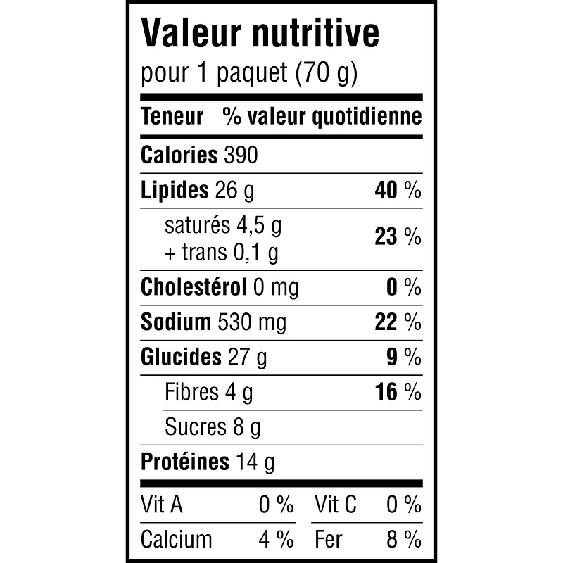 Munchies enrobées croquantes Douces et épicées Arachides