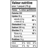 Munchies enrobées croquantes Douces et épicées Arachides
